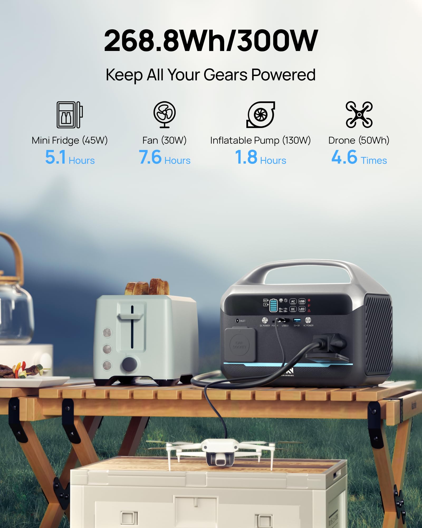 Daranener NEO300L 350W Draagba - Solar Emergency Charger recensie en prijs