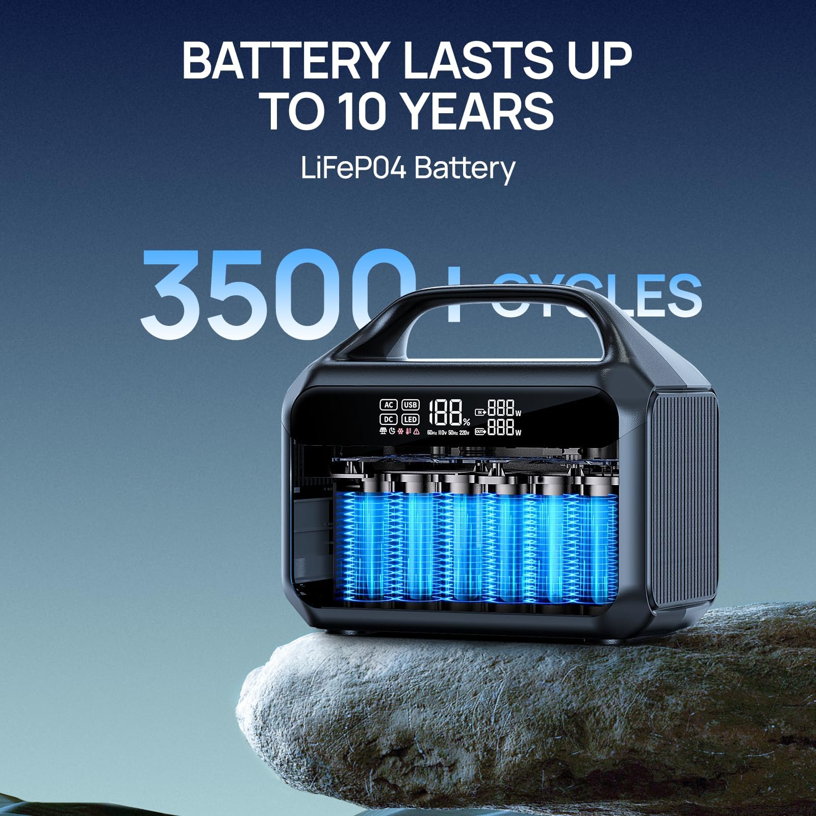 Daranener NEO300L 350W Draagba - Solar Emergency Charger recensie en prijs
